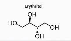 Cảnh Báo Rủi Ro An Toàn Thực Phẩm - Erythritol Và Sức Khỏe Tim Mạch