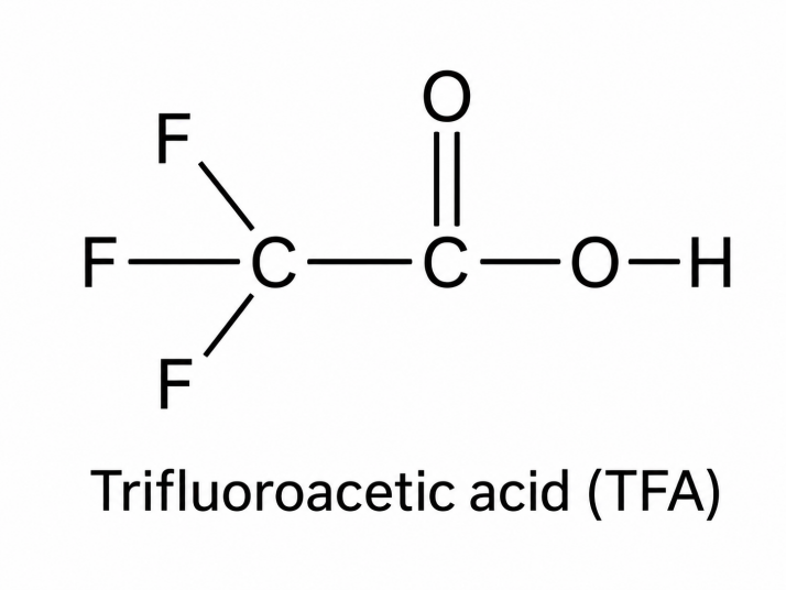 EFSA hạ mức an toàn đối với phơi nhiễm TFA